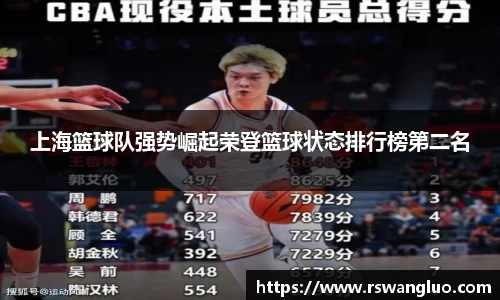 上海篮球队强势崛起荣登篮球状态排行榜第二名